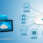 Cloud Computing Platform