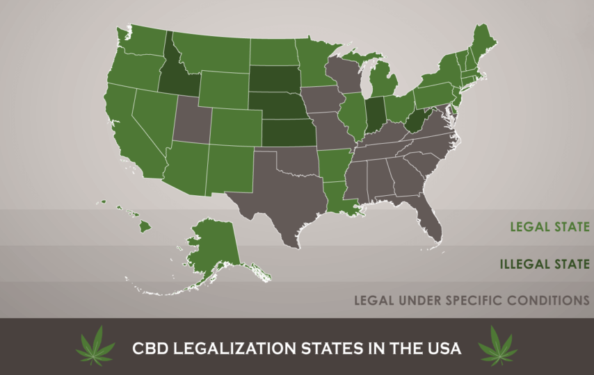 CBD USA