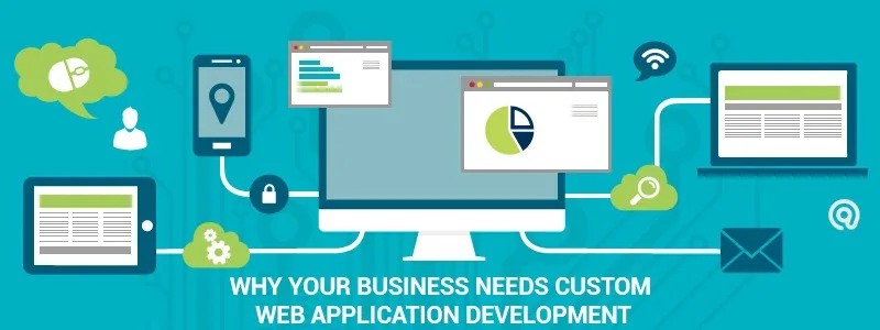 Advantages of Custom Web Application Development for Your Business