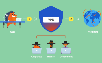 How To Use VPN In The Right Way